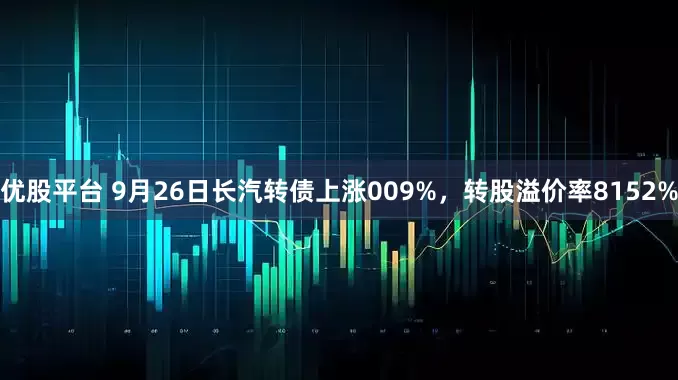 优股平台 9月26日长汽转债上涨009%，转股溢价率8152%
